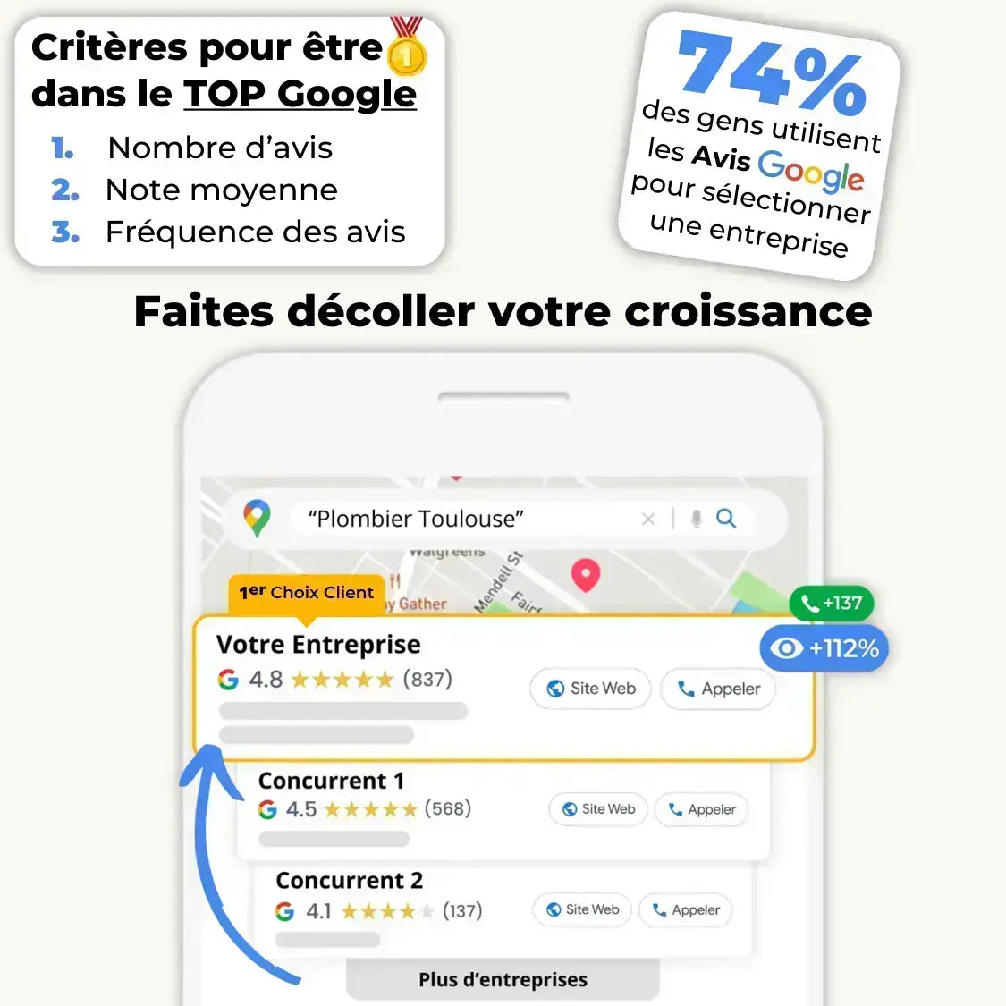 plaque nfc avis Google