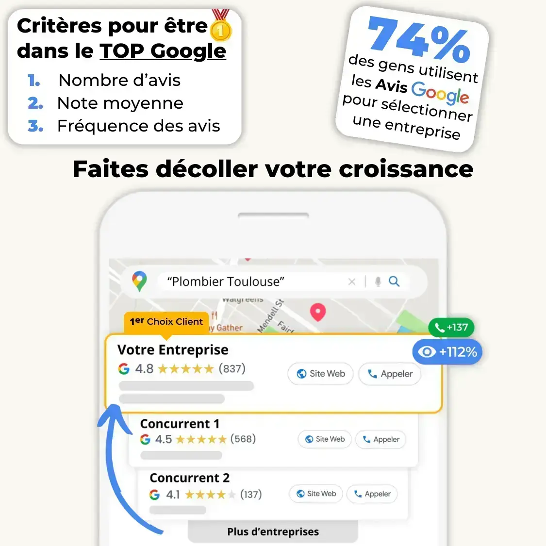 plaque nfc avis Google