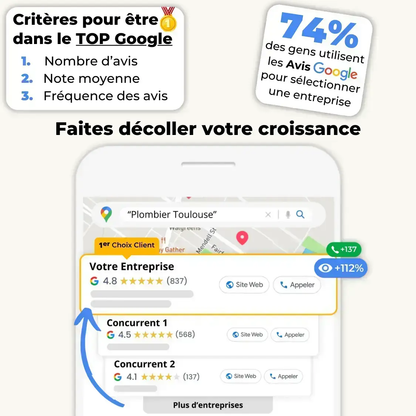 plaque nfc avis Google